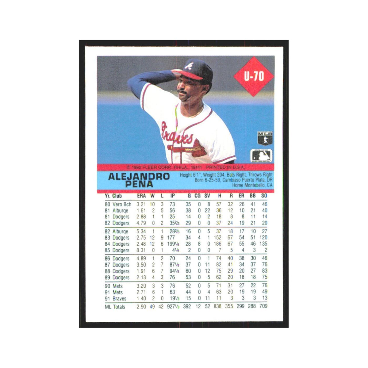 1992 Fleer Update Alejandro Pena Braves #U-70