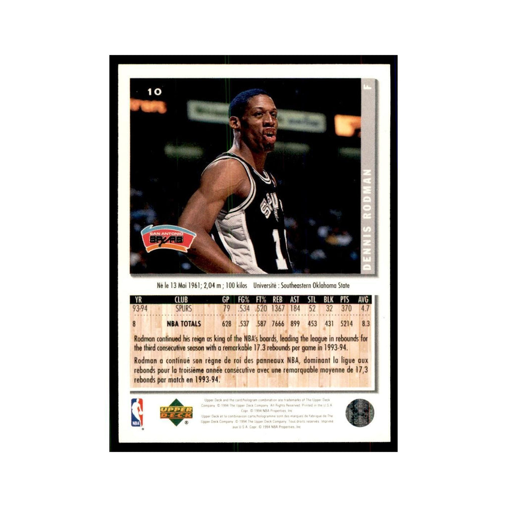 1994 Upper Deck Collectors Choice Dennis Rodman Basketball Cards #10