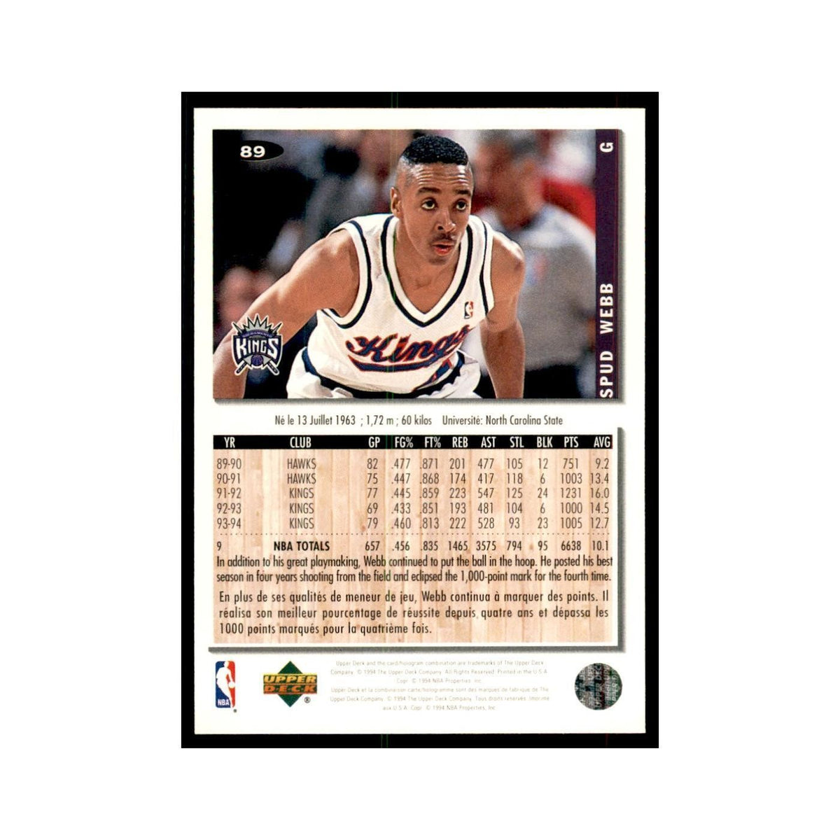 1994 Upper Deck Collectors Choice Spud Webb Basketball Cards #89