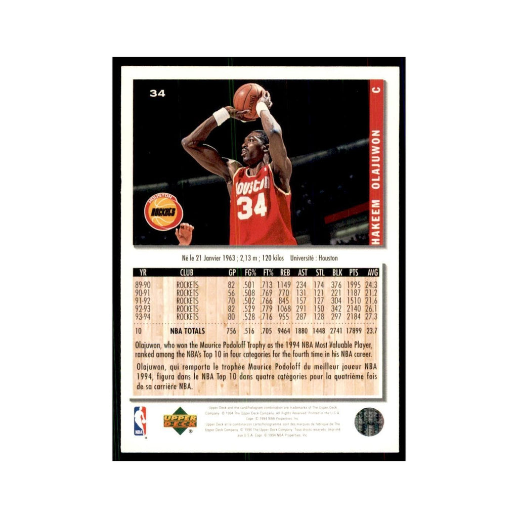 1994 Upper Deck Collectors Choice Hakeem Olajuwon Basketball Cards #34