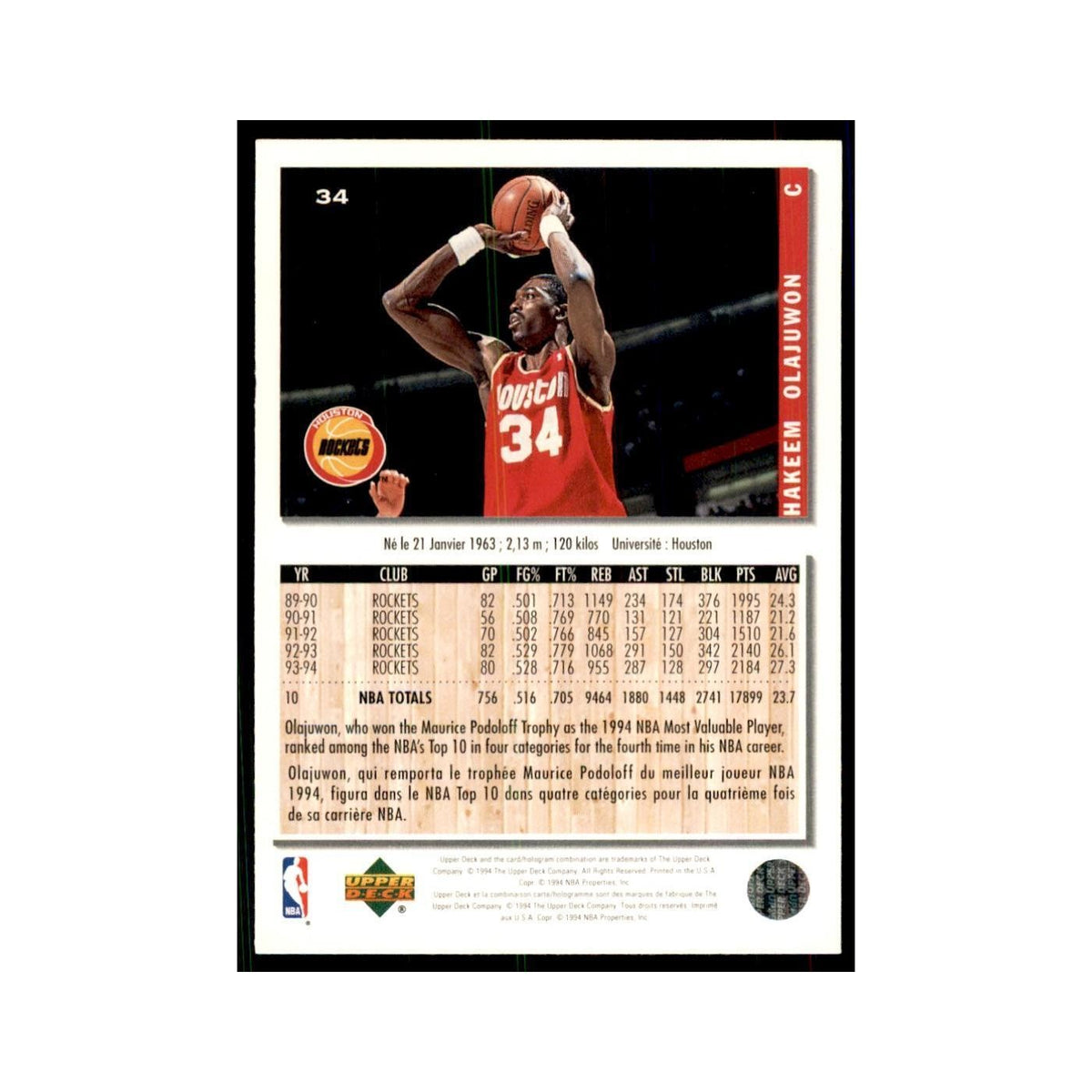 1994 Upper Deck Collectors Choice Hakeem Olajuwon Basketball Cards #34