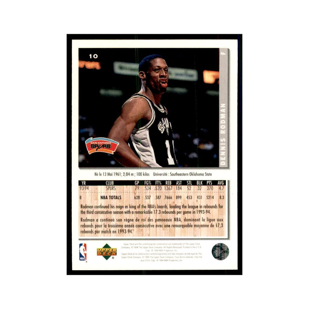 1994 Upper Deck Collectors Choice Dennis Rodman Basketball Cards #10