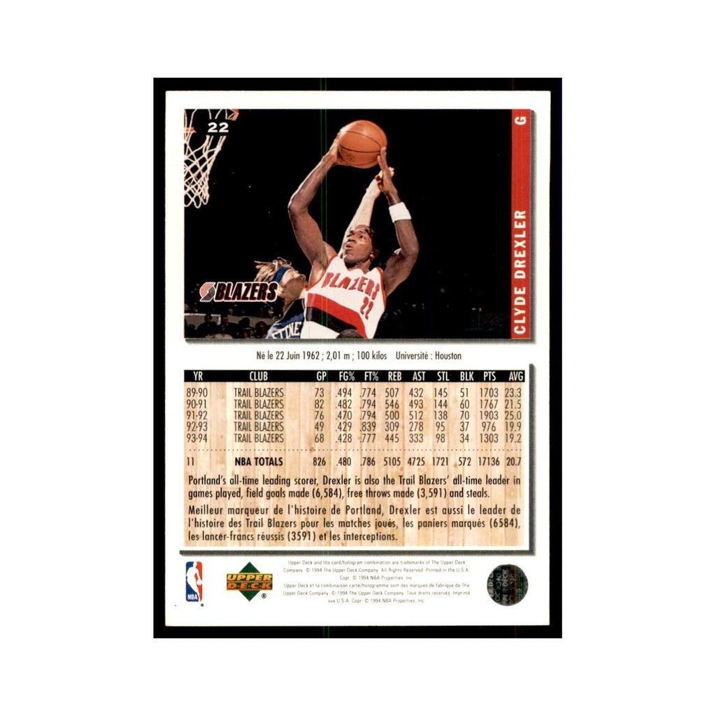 1994 Upper Deck Collectors Choice Clyde Drexler Basketball Cards #22