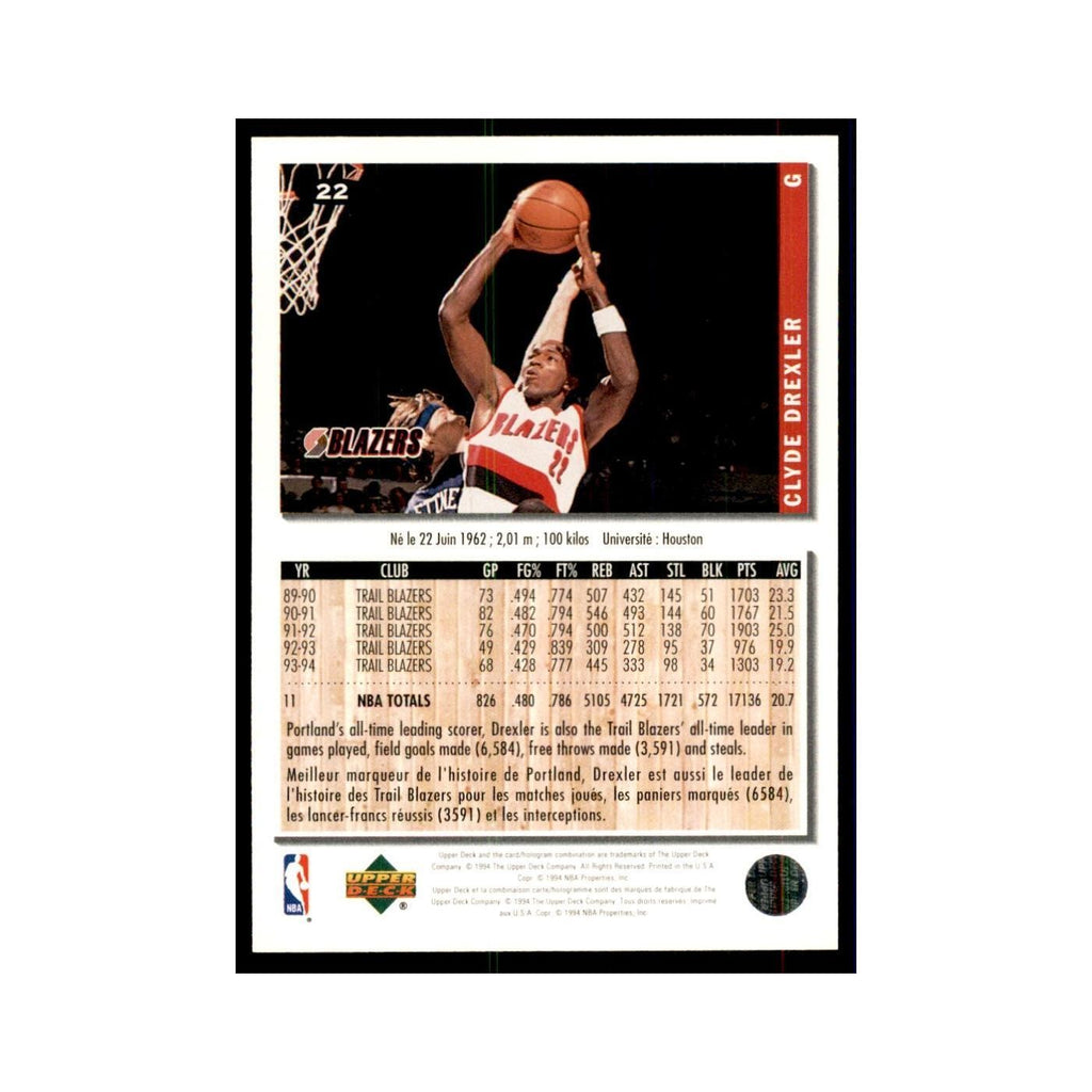 1994 Upper Deck Collectors Choice Clyde Drexler Basketball Cards #22