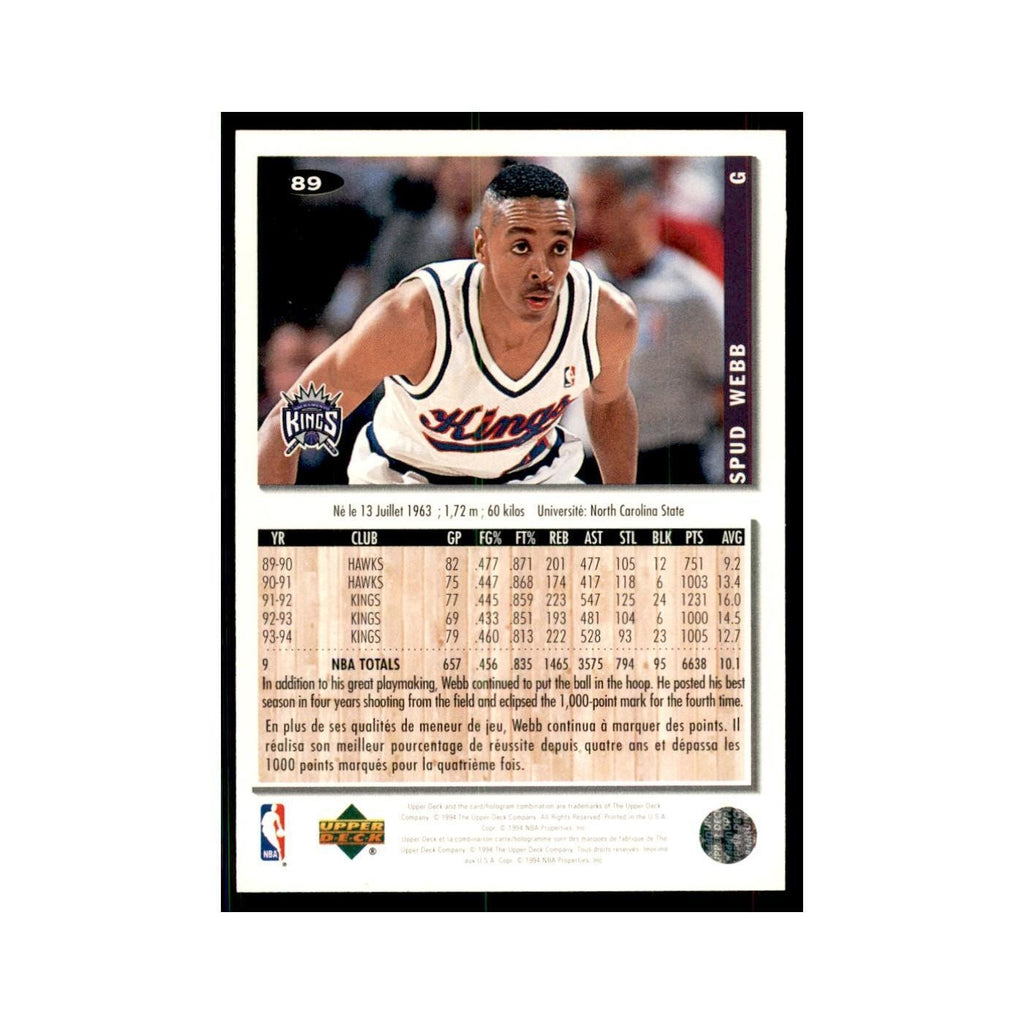 1994 Upper Deck Collectors Choice Spud Webb Basketball Cards #89