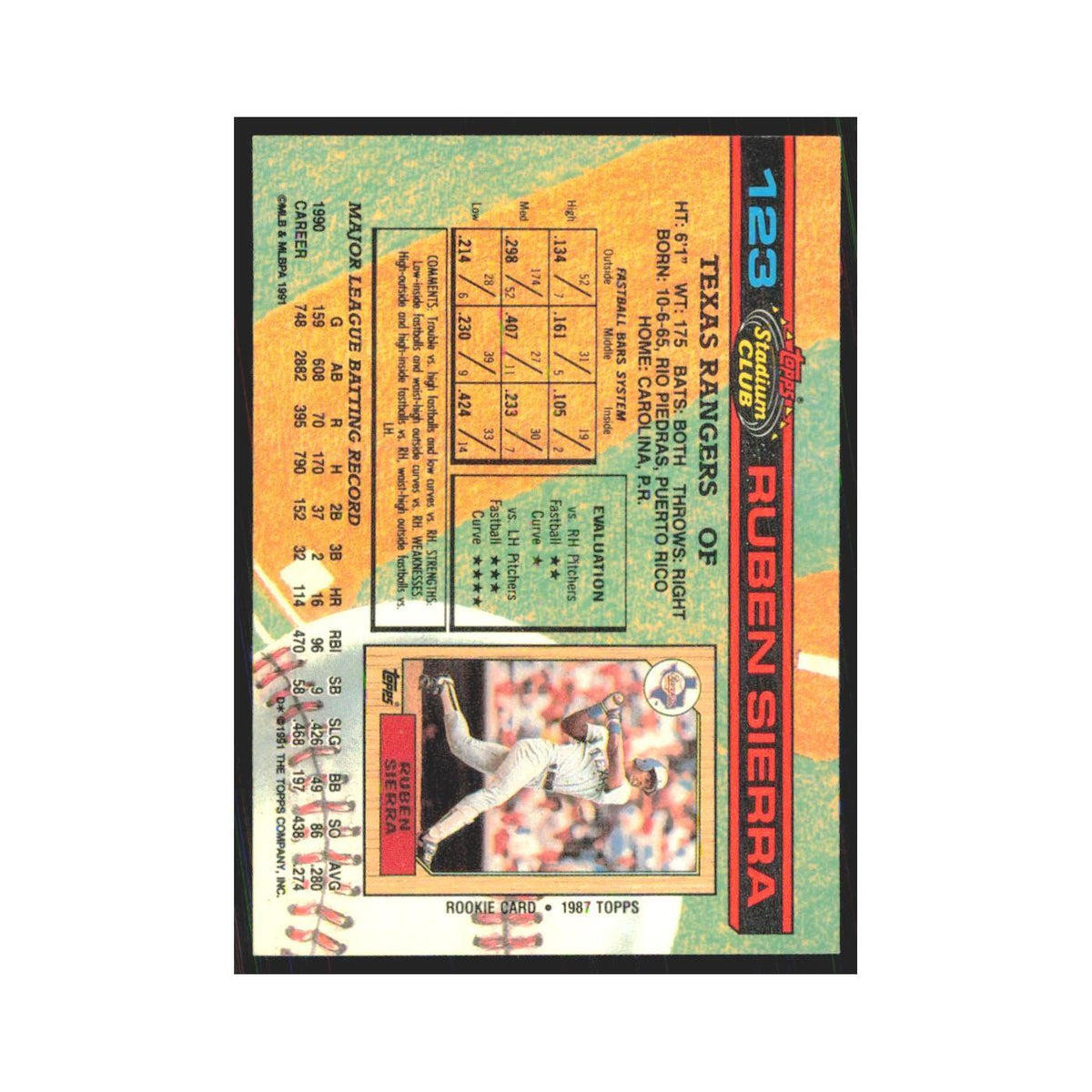 1991 Stadium Club Ruben Sierra Rangers #123