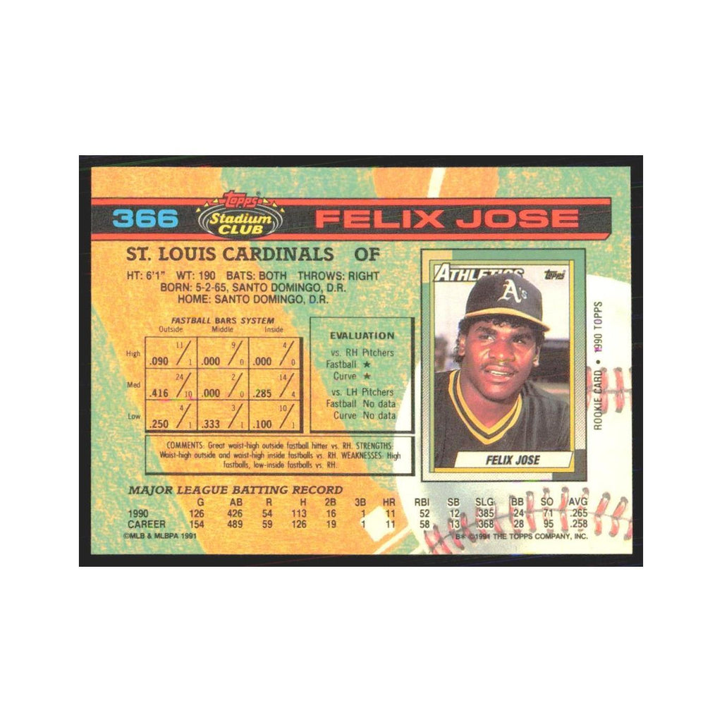 1991 Stadium Club Felix Jose Cardinals #366