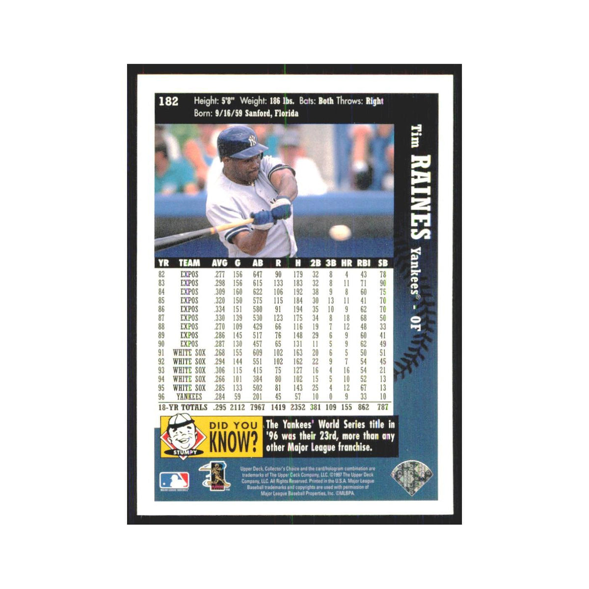 1997 Upper Deck Collectors Choice Tim Raines Yankees #182