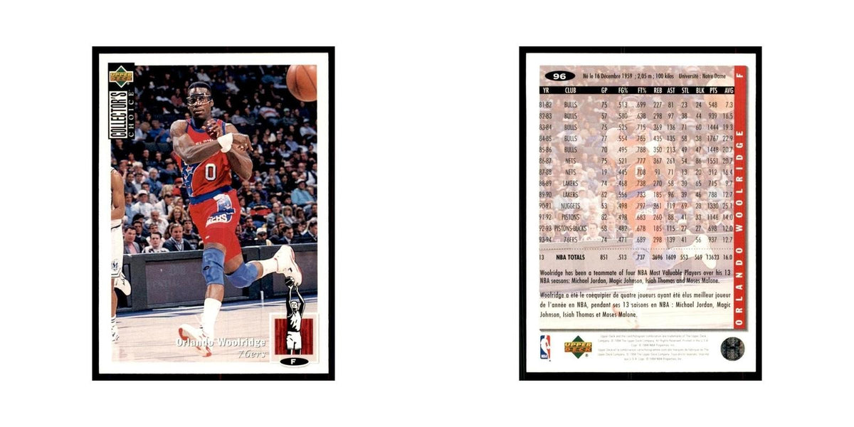 1994 Upper Deck Collectors Choice Orlando Woolridge Basketball Cards #96