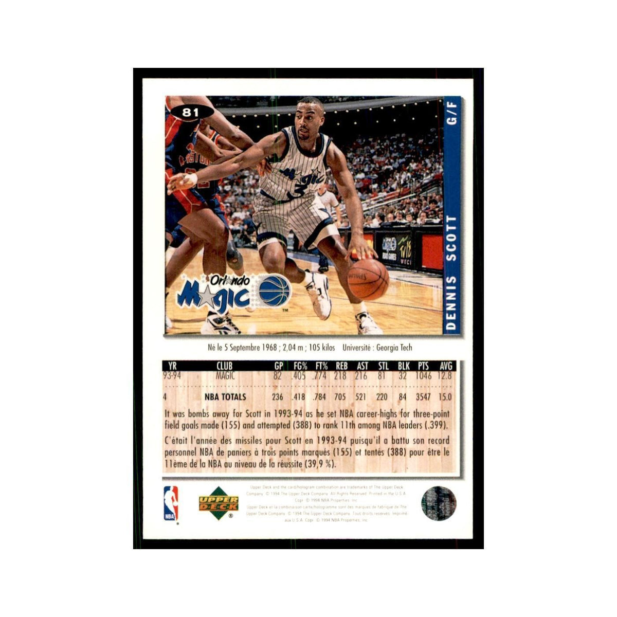 1994 Upper Deck Collectors Choice Dennis Scott Basketball Cards #81