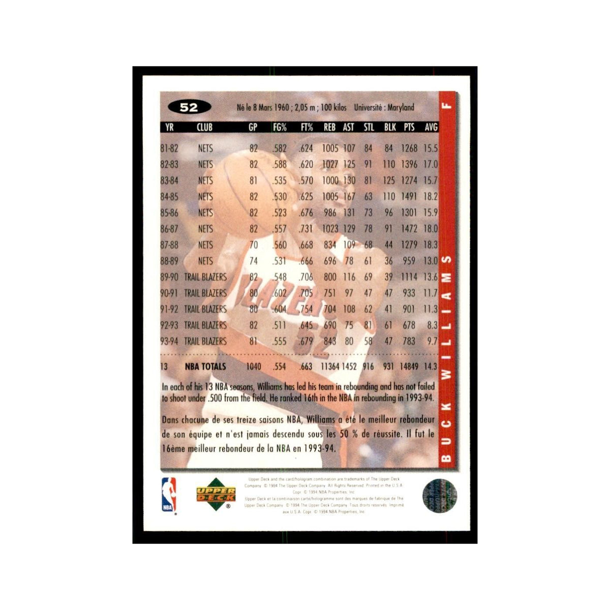 1994 Upper Deck Collectors Choice Buck Williams Basketball Cards #52