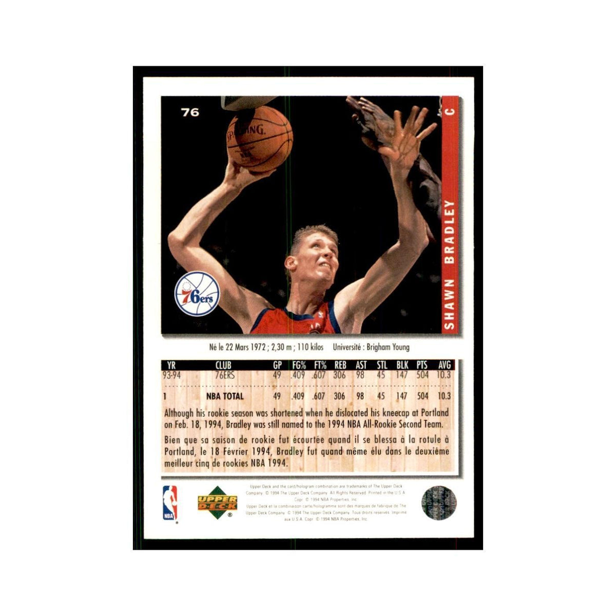 1994 Upper Deck Collectors Choice Shawn Bradley Basketball Cards #76