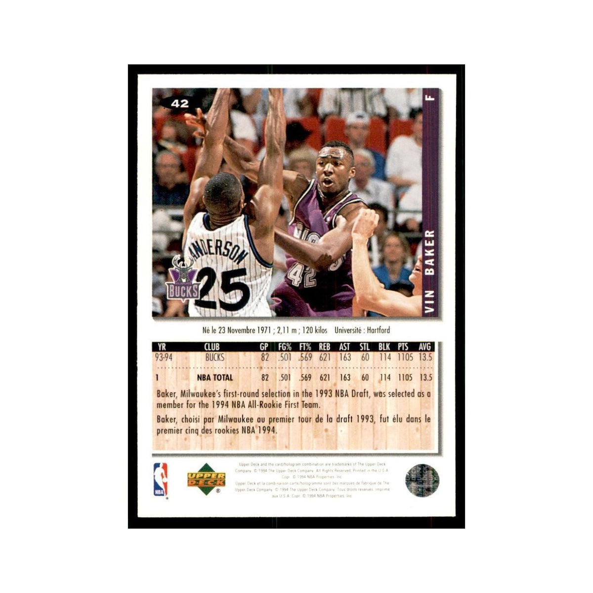 1994 Upper Deck Collectors Choice Vin Baker Basketball Cards #42