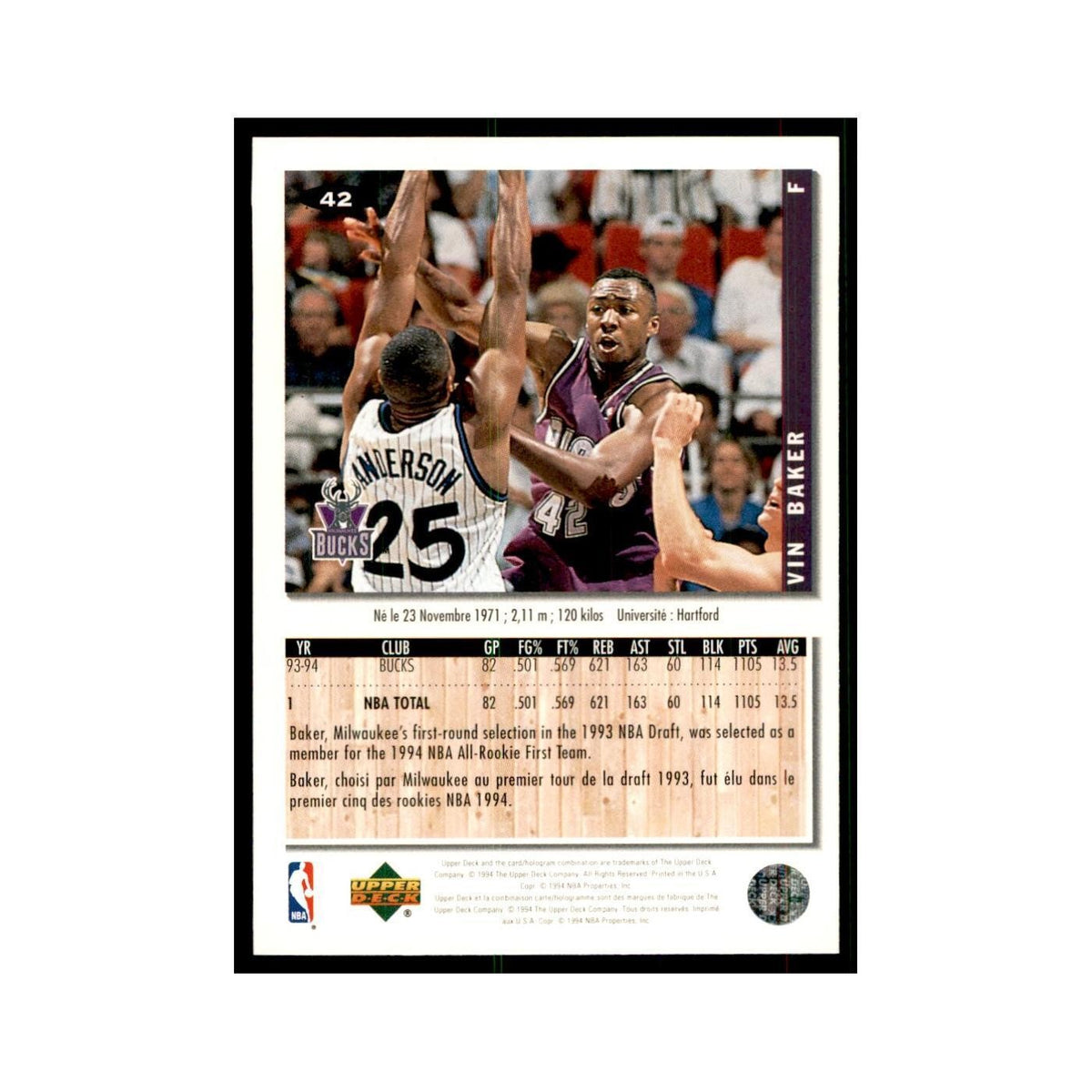1994 Upper Deck Collectors Choice Vin Baker Basketball Cards #42