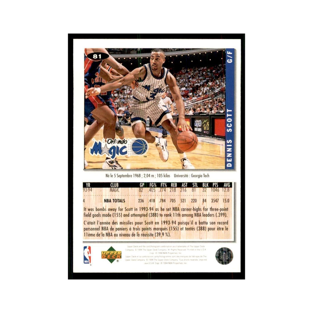 1994 Upper Deck Collectors Choice Dennis Scott Basketball Cards #81