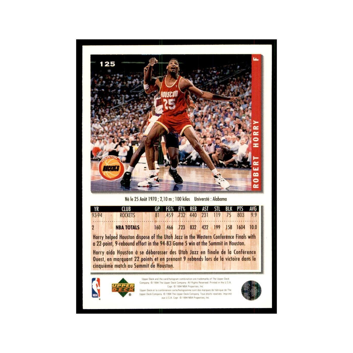 1994 Upper Deck Collectors Choice Robert Horry Basketball Cards #125