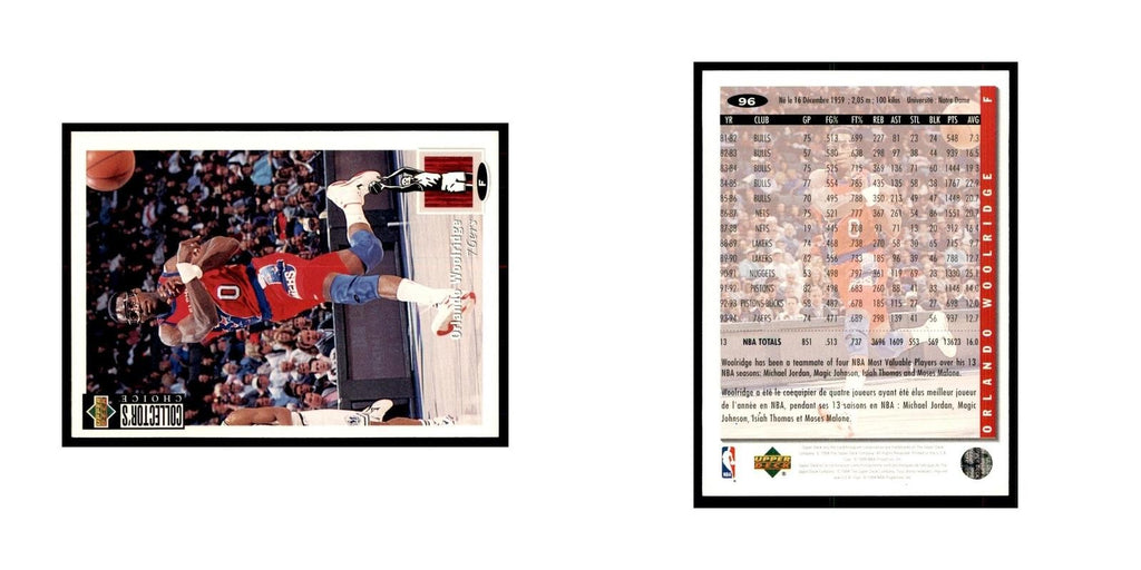 1994 Upper Deck Collectors Choice Orlando Woolridge Basketball Cards #96