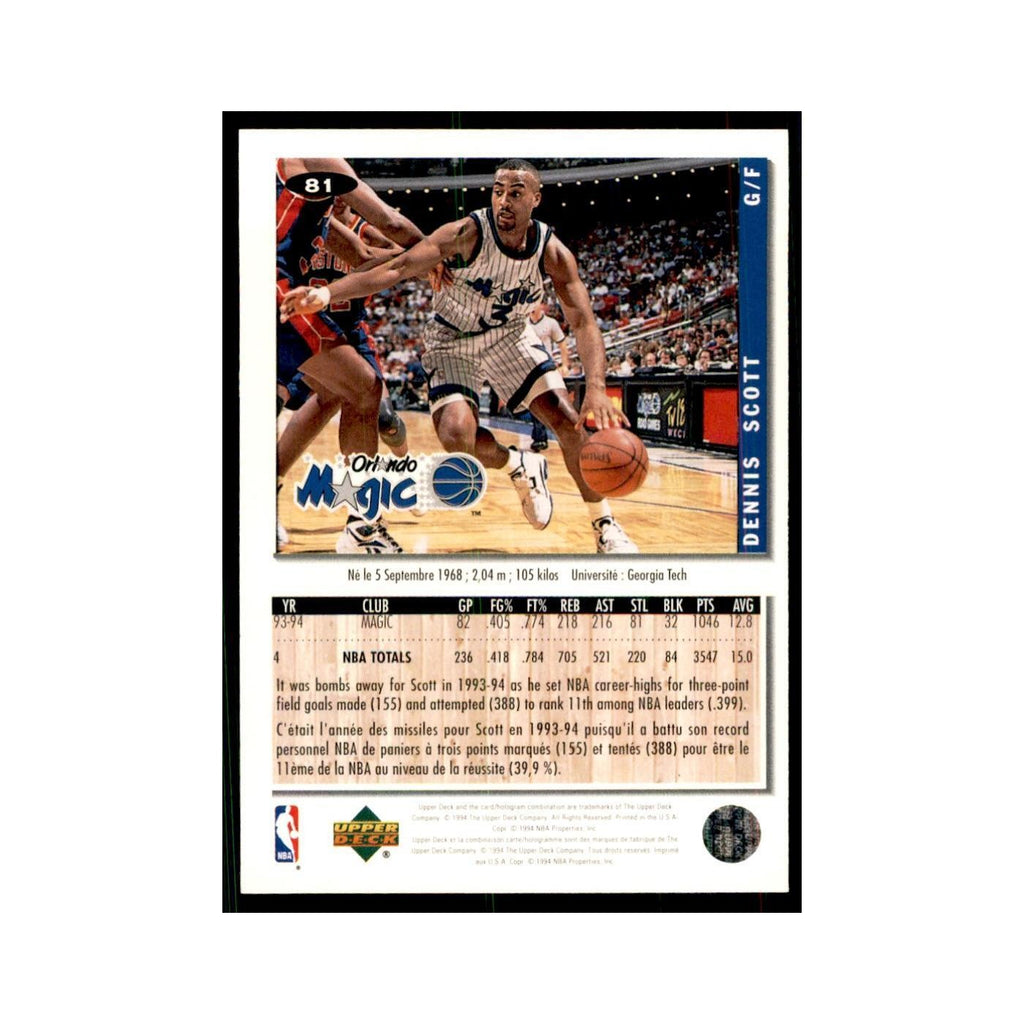 1994 Upper Deck Collectors Choice Dennis Scott Basketball Cards #81