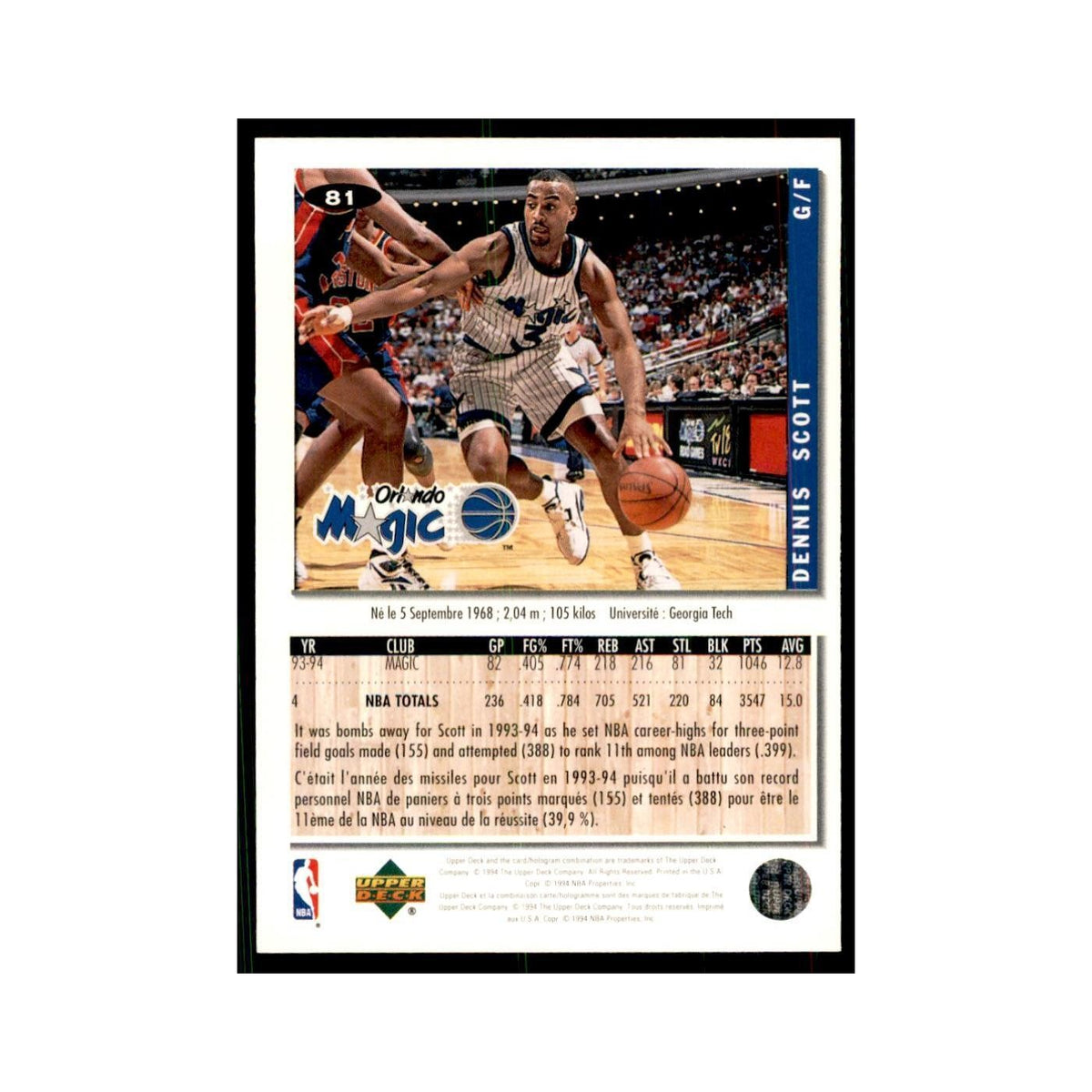 1994 Upper Deck Collectors Choice Dennis Scott Basketball Cards #81
