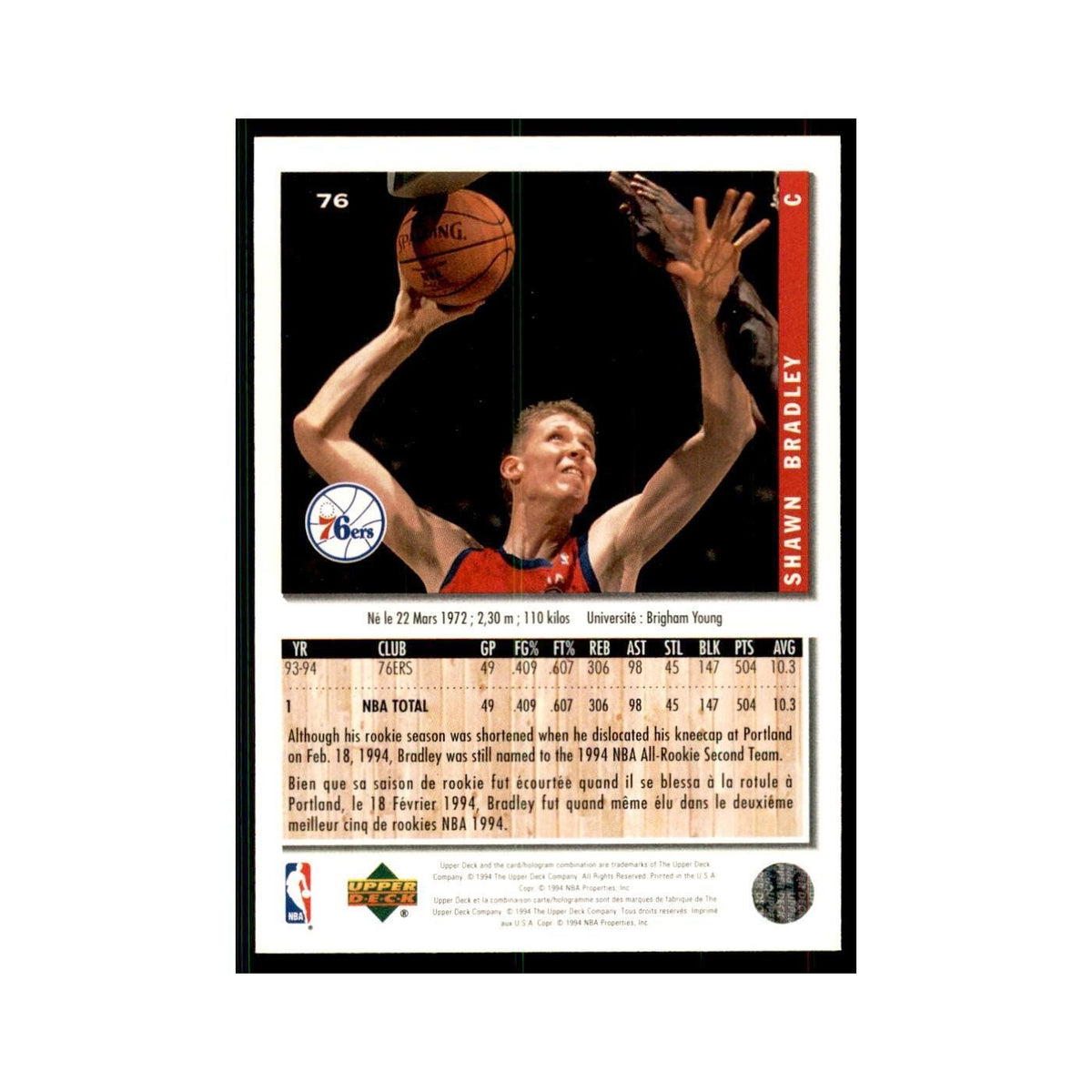 1994 Upper Deck Collectors Choice Shawn Bradley Basketball Cards #76