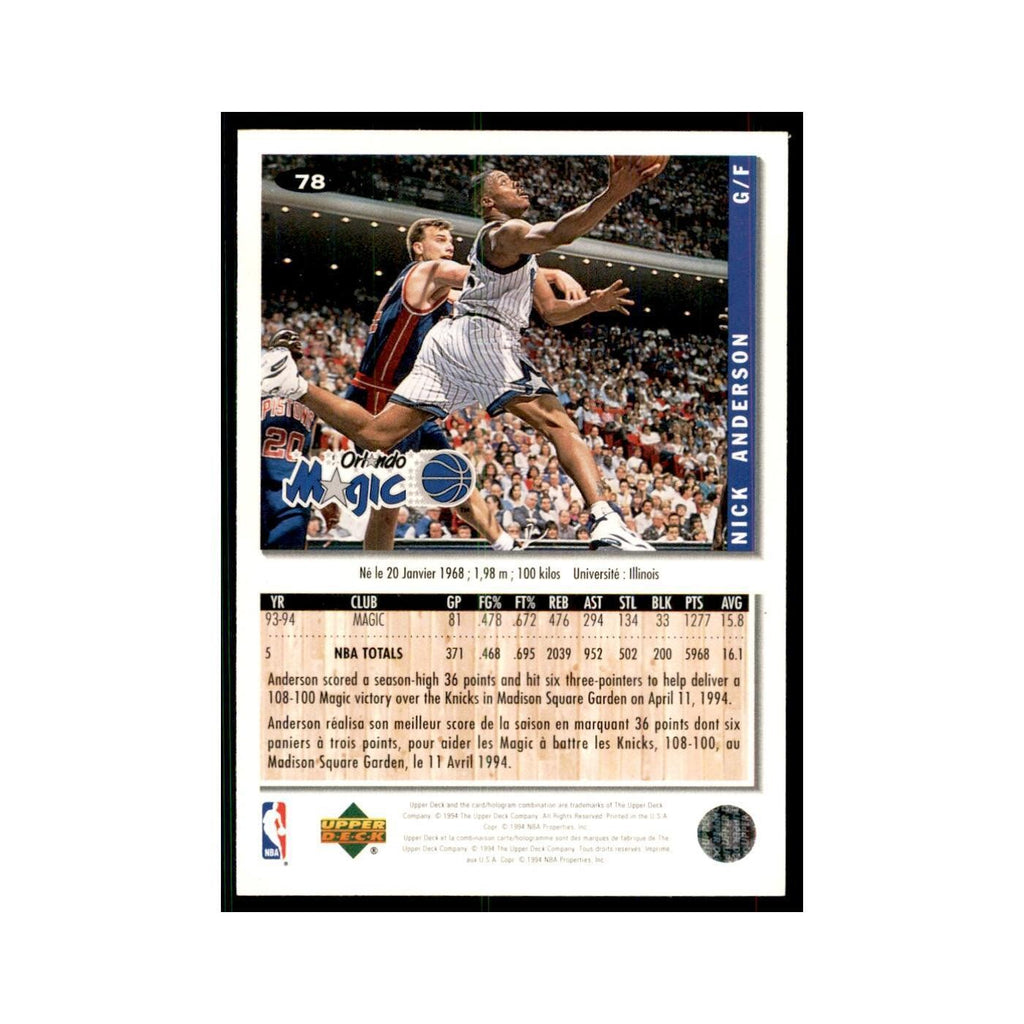1994 Upper Deck Collectors Choice Nick Anderson Basketball Cards #78