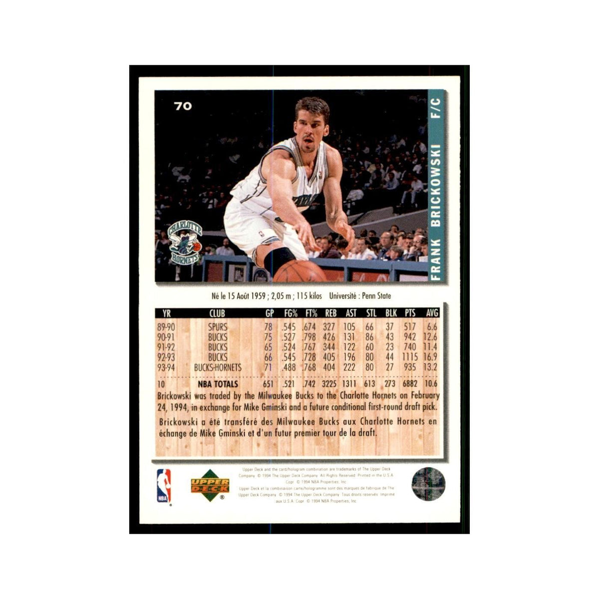 1994 Upper Deck Collector's Choice Frank Brickowski Hornets #70