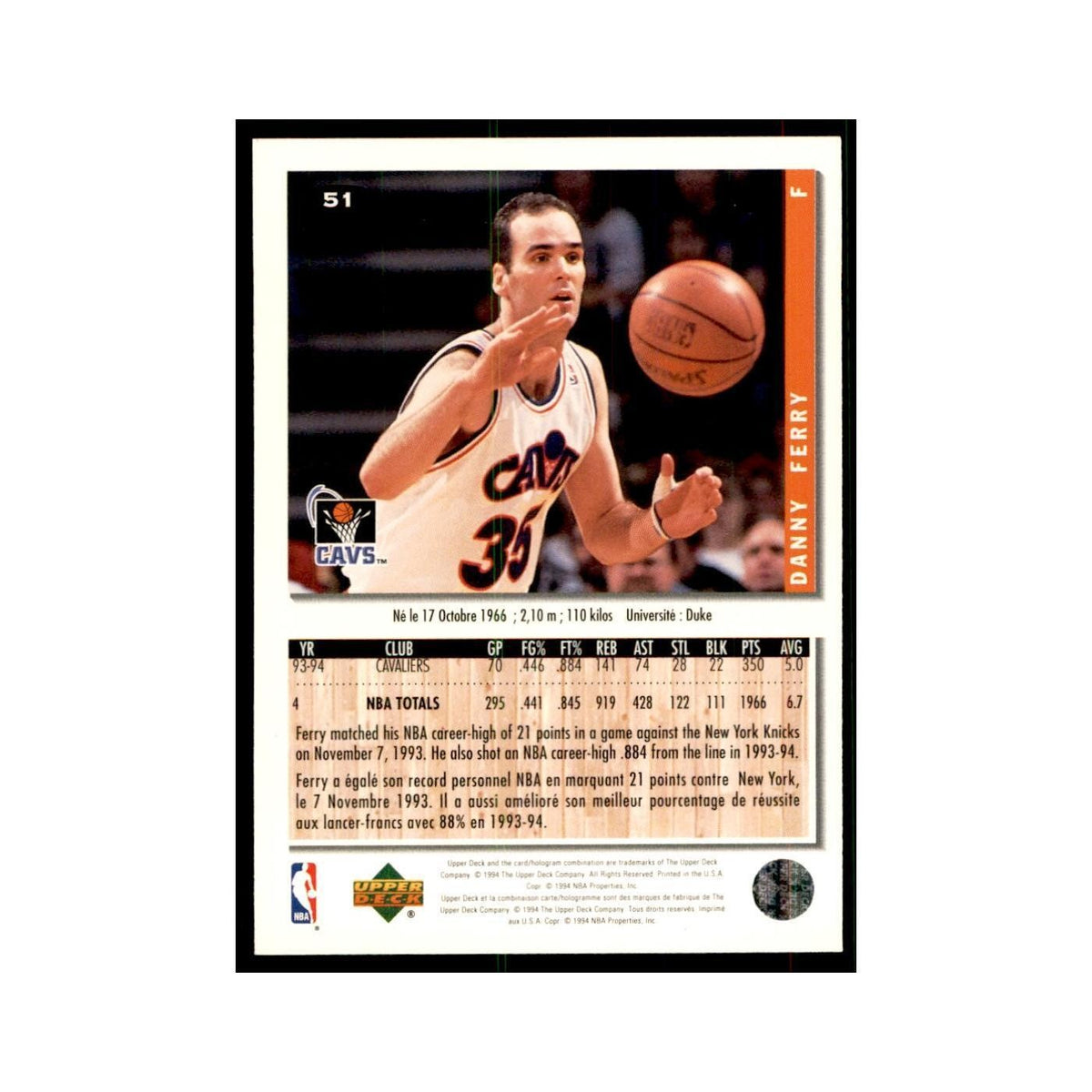 1994 Upper Deck Collector's Choice Danny Ferry Cavaliers #51