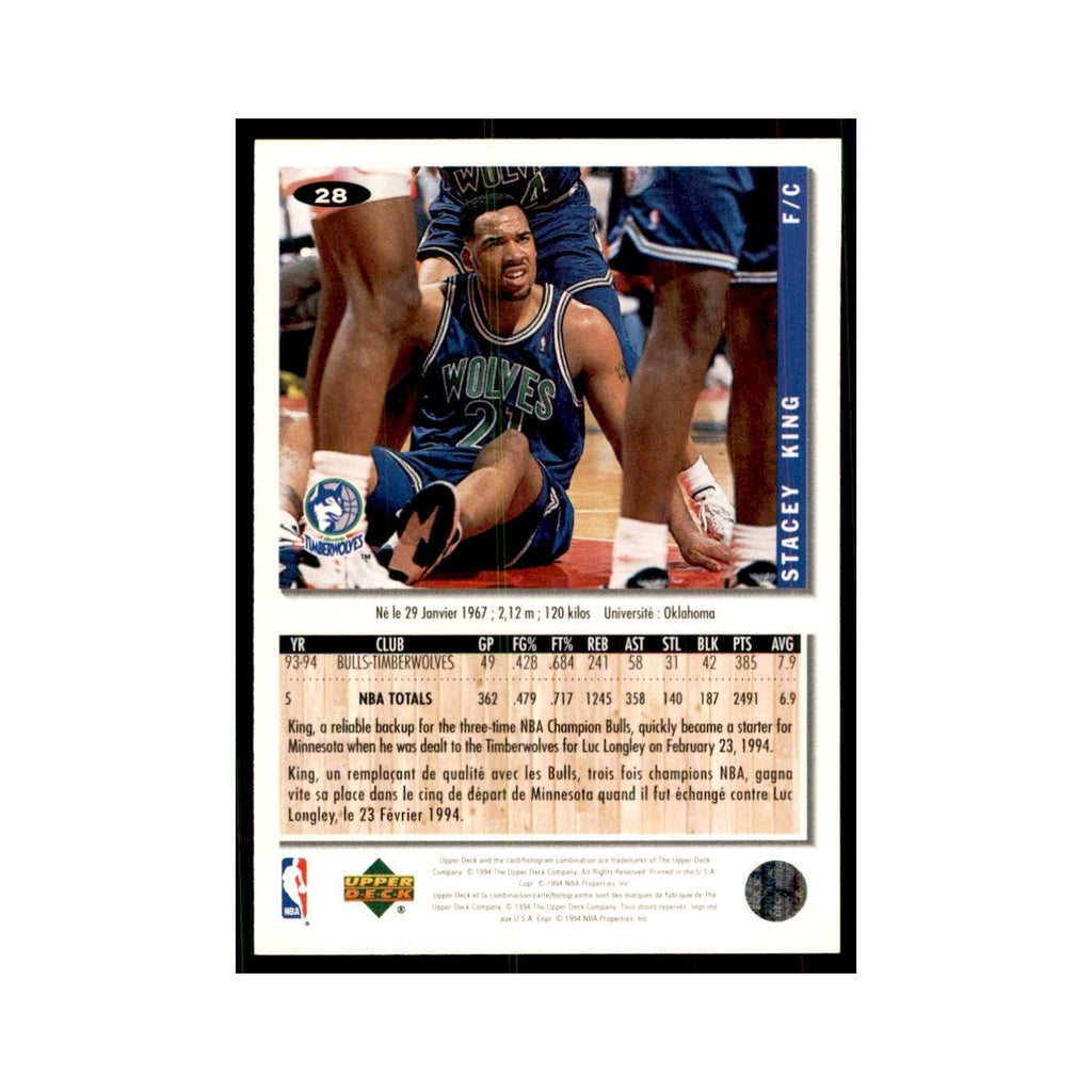 1994 Upper Deck Collector's Choice Stacey King Timberwolves #28
