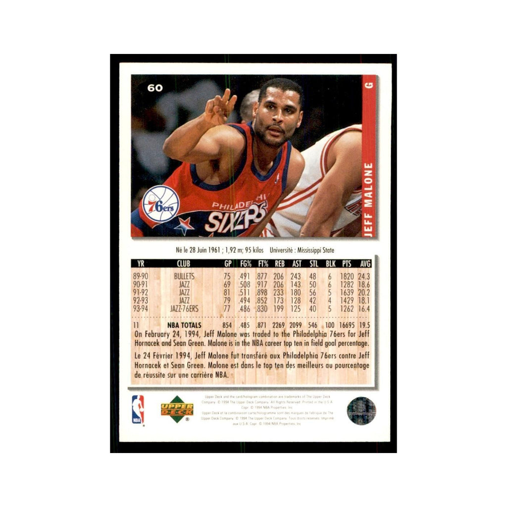 1994 Upper Deck Collector's Choice Jeff Malone 76ers #60