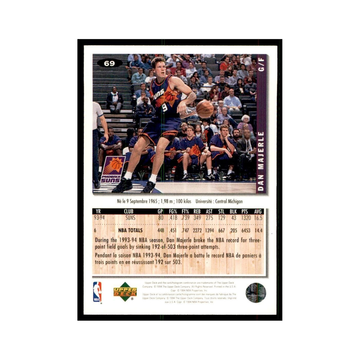 1994 Upper Deck Collector's Choice Dan Majerle Suns #69