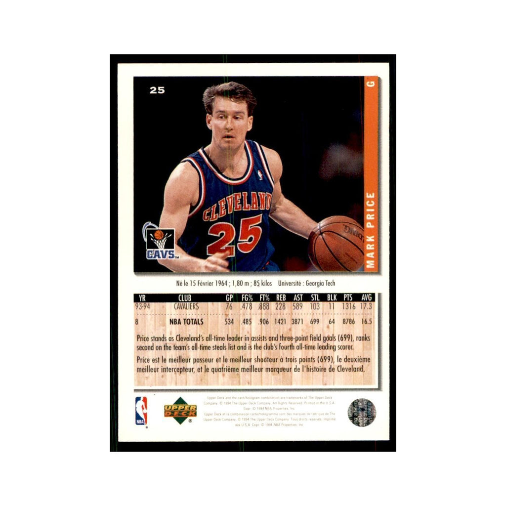 1994 Upper Deck Collector's Choice Mark Price Cavaliers #25