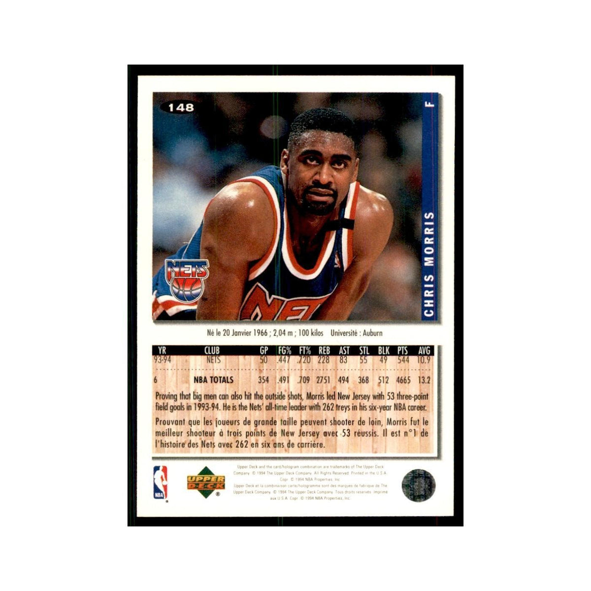 1994 Upper Deck Collector's Choice Chris Morris Nets #148