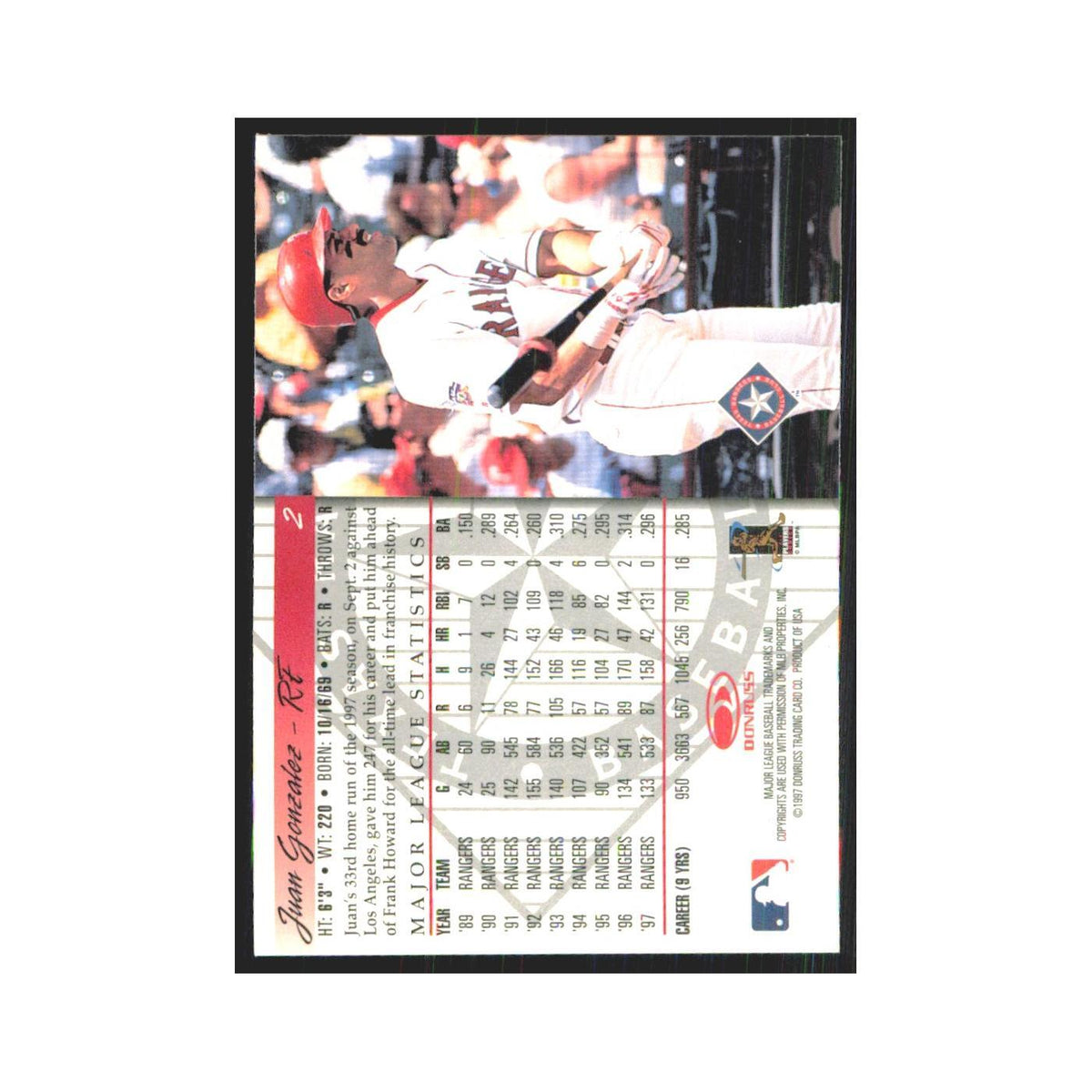 1997 Donruss Juan Gonzalez Rangers #2