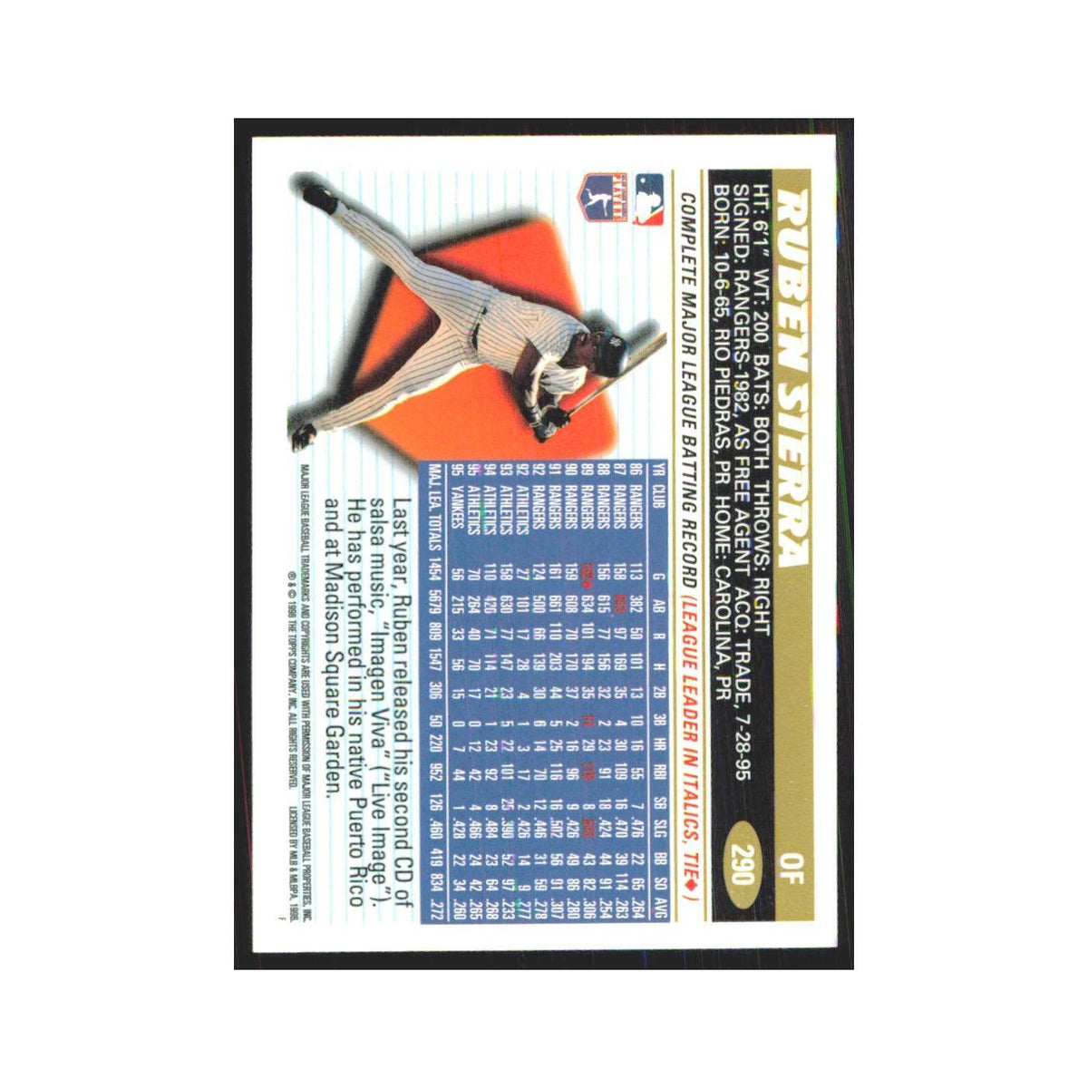 1996 Topps Ruben Sierra Yankees #290