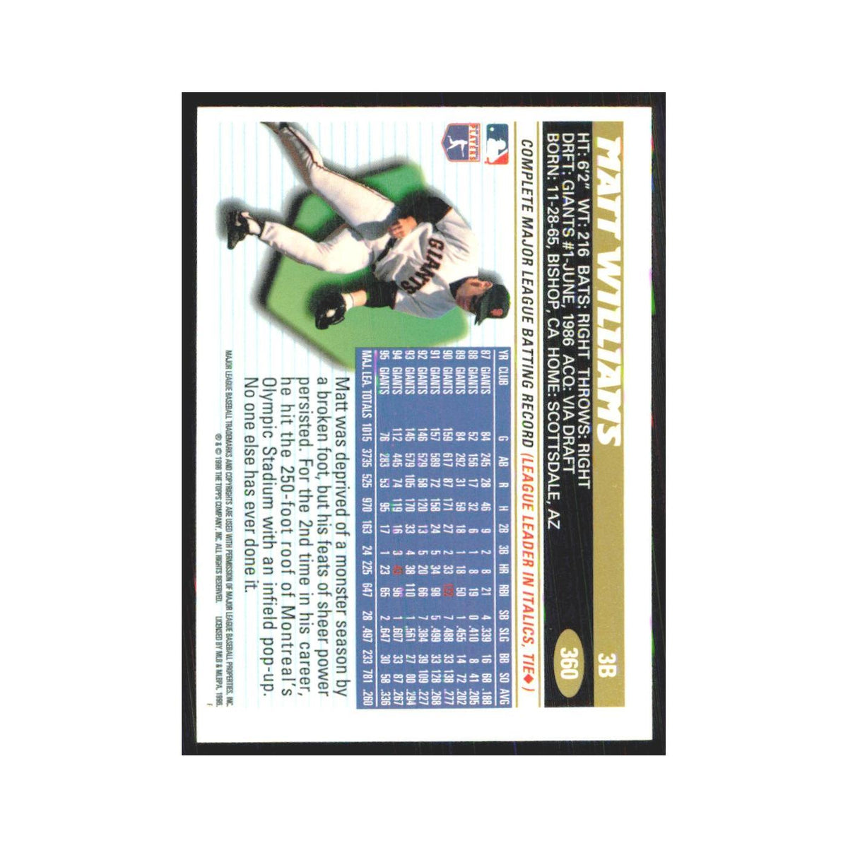 1996 Topps Matt Williams Giants #360