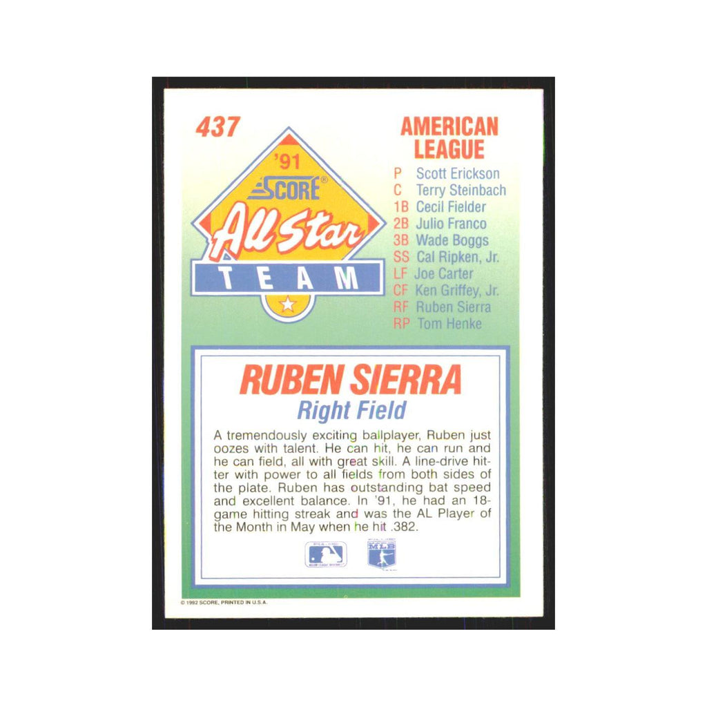 1992 Score Ruben Sierra Rangers #437