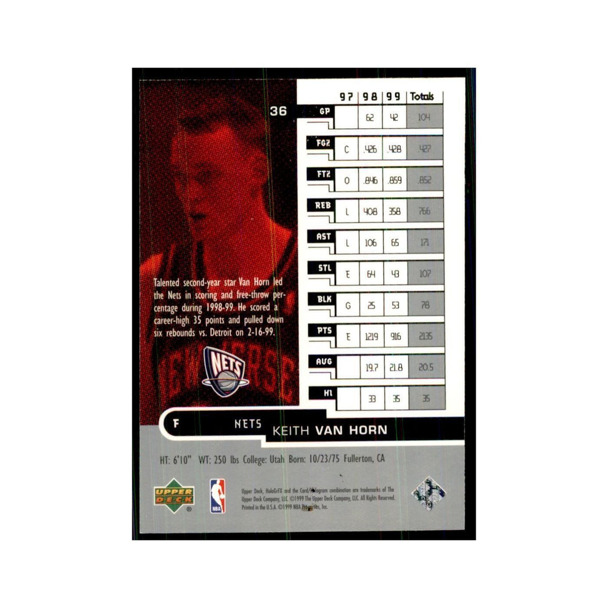 1999 Upper Deck HoloGrFX Keith Van Horn Nets #36