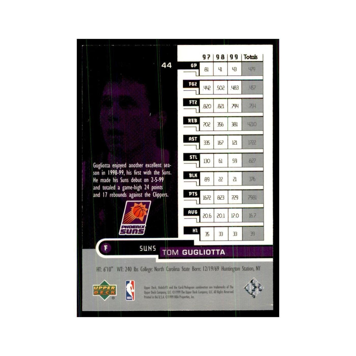 1999 Upper Deck HoloGrFX Tom Gugliotta Suns #44