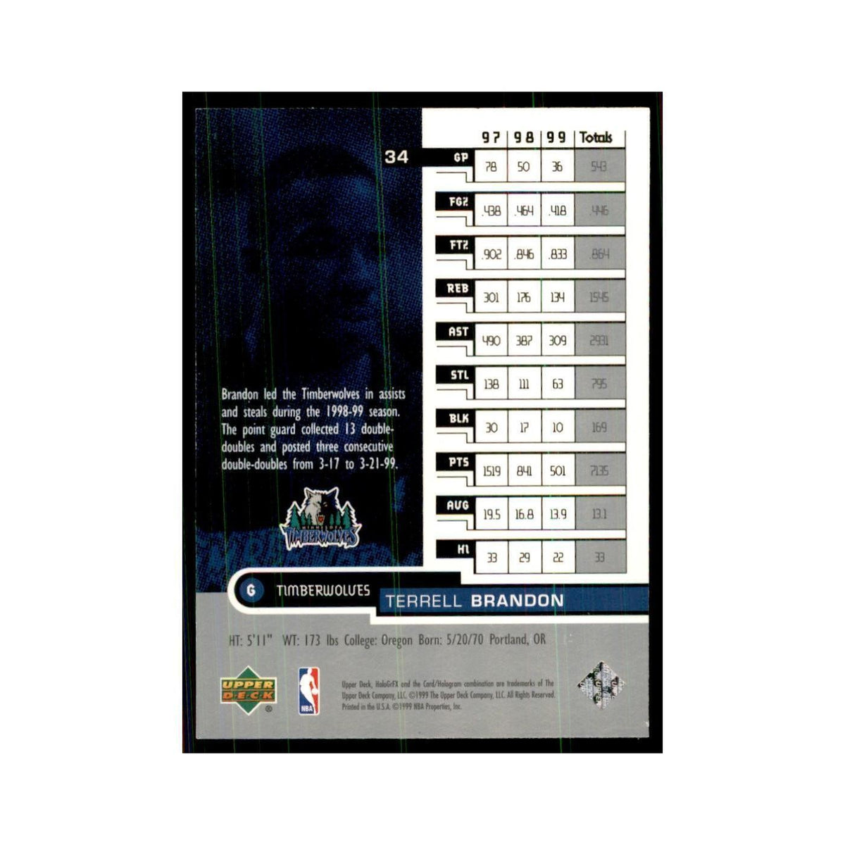 1999 Upper Deck HoloGrFX Terrell Brandon Timberwolves #34