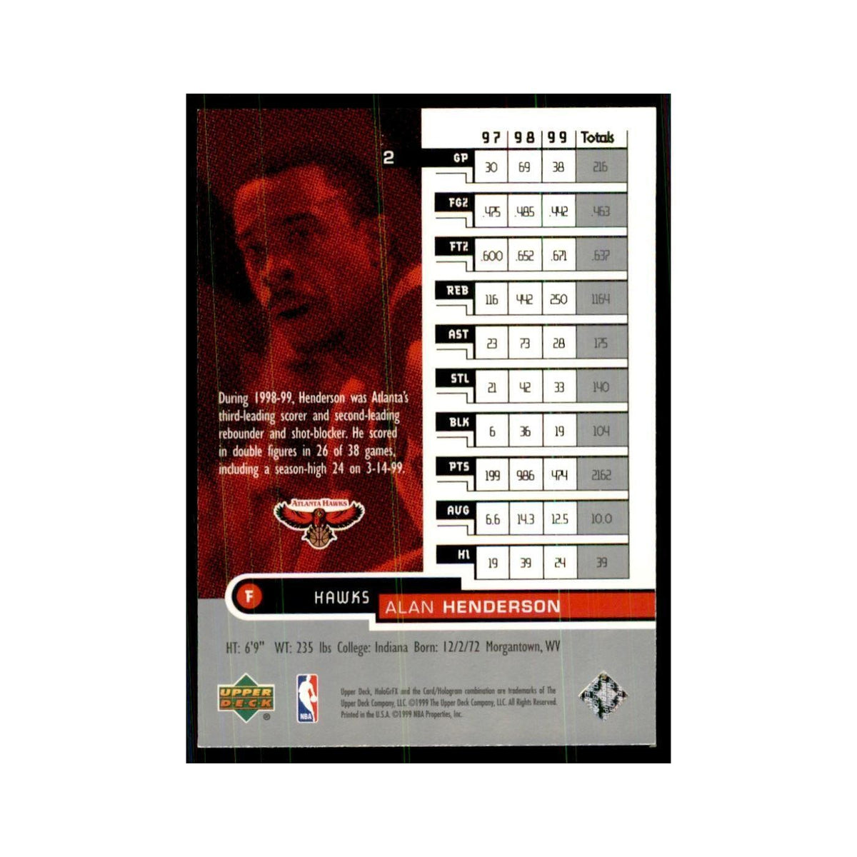 1999 Upper Deck HoloGrFX Alan Henderson Hawks #2