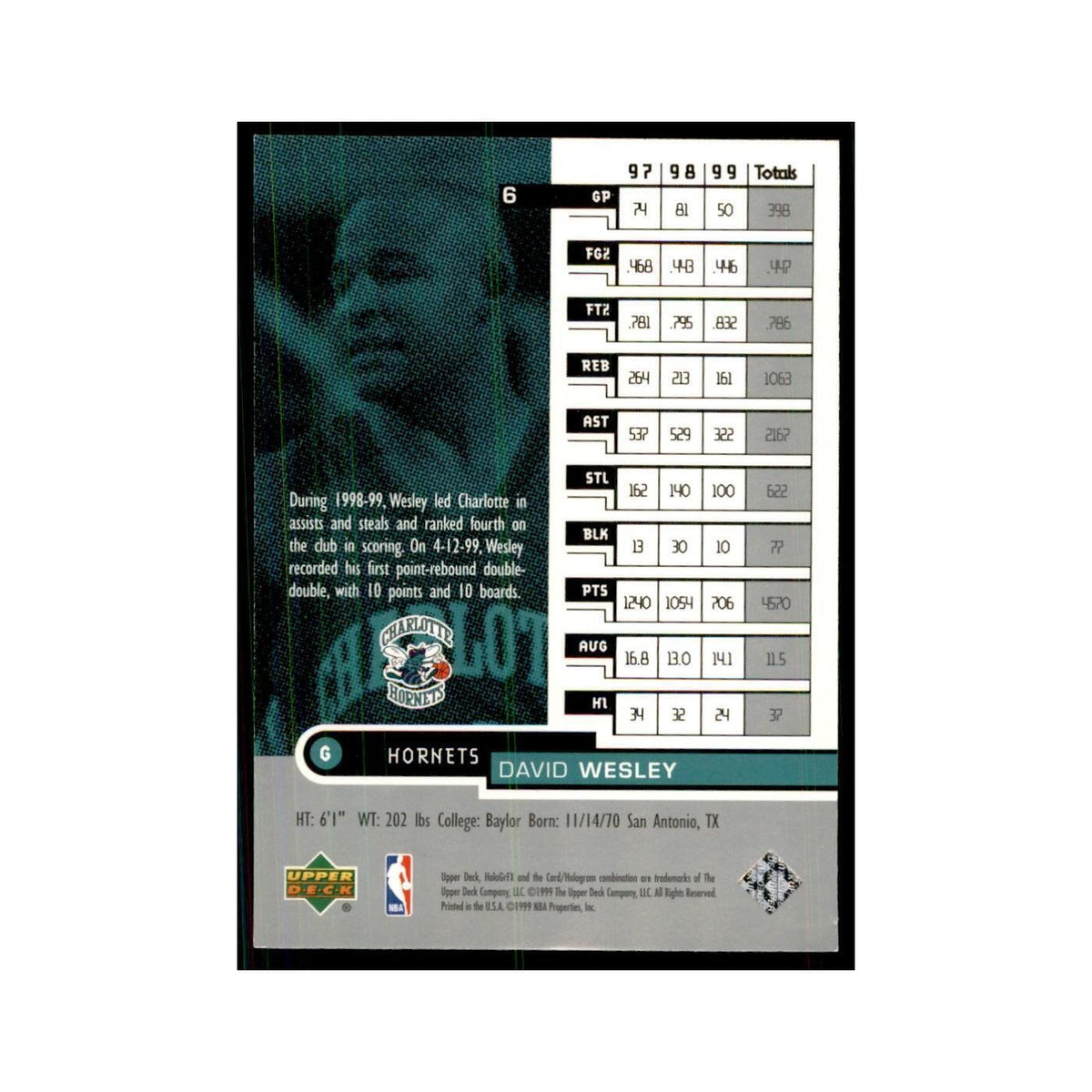 1999 Upper Deck HoloGrFX David Wesley Hornets #6