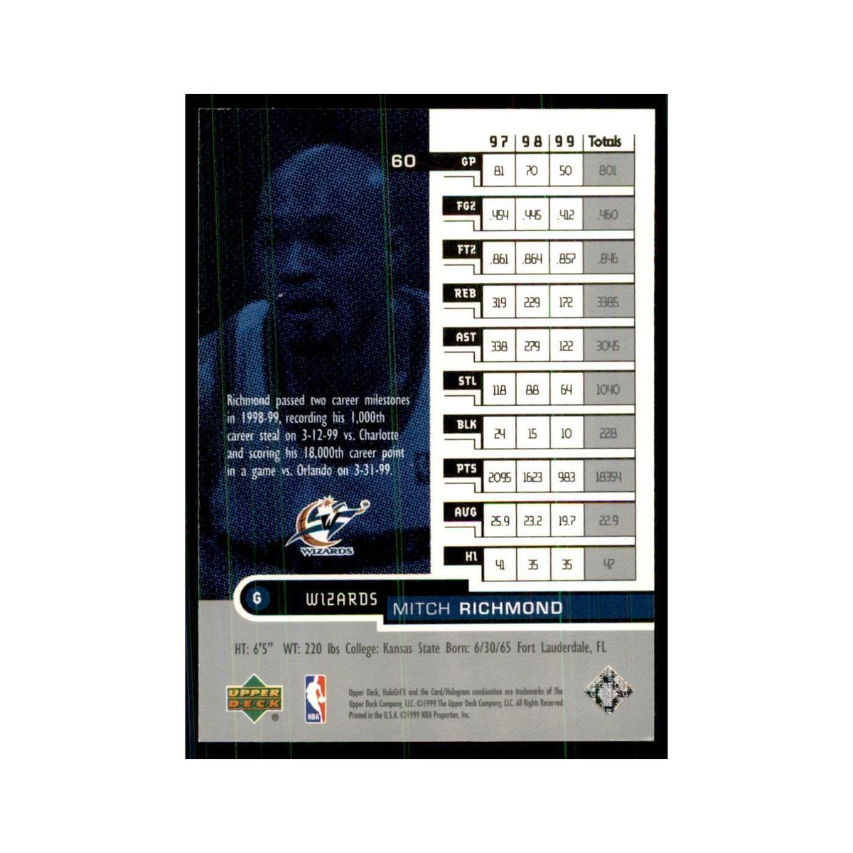 1999 Upper Deck HoloGrFX Mitch Richmond Wizards #60