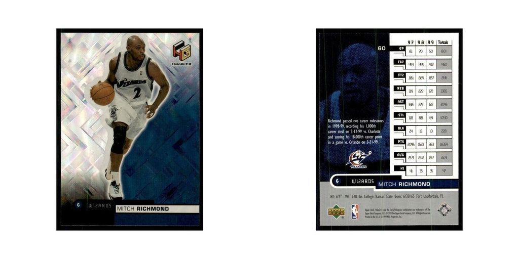1999 Upper Deck HoloGrFX Mitch Richmond Wizards #60