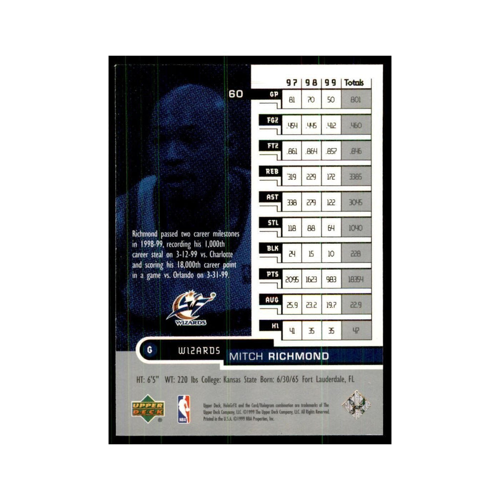 1999 Upper Deck HoloGrFX Mitch Richmond Wizards #60