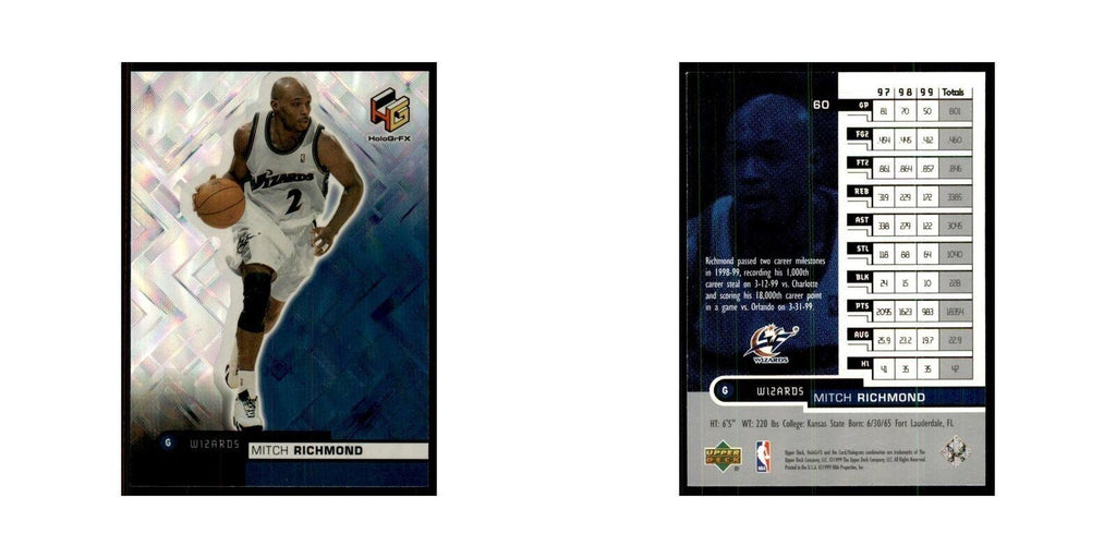 1999 Upper Deck HoloGrFX Mitch Richmond Wizards #60