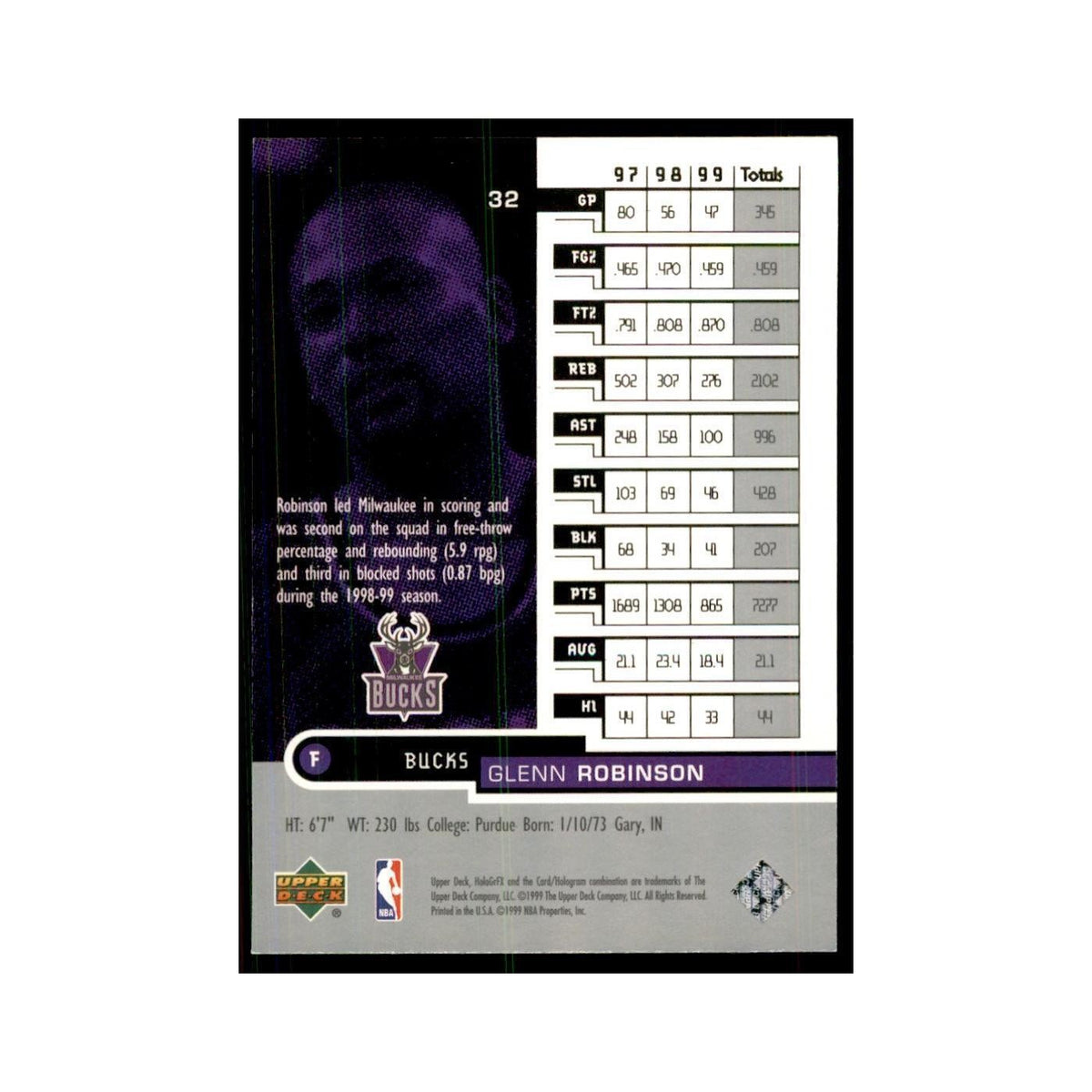 1999 Upper Deck HoloGrFX Glenn Robinson Bucks #32