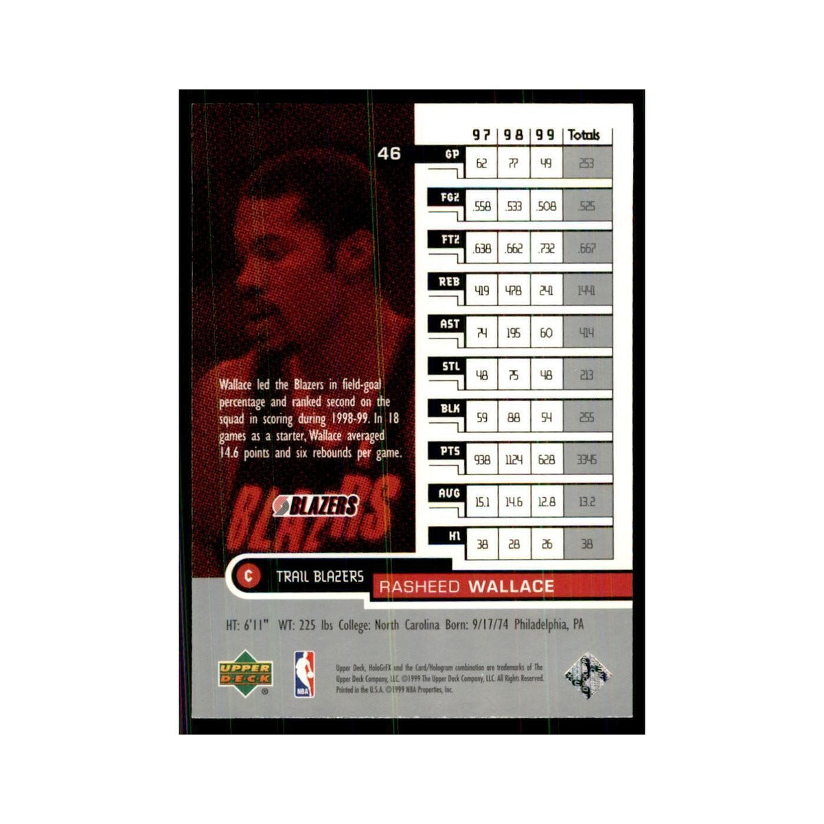1999 Upper Deck HoloGrFX Rasheed Wallace Blazers #46