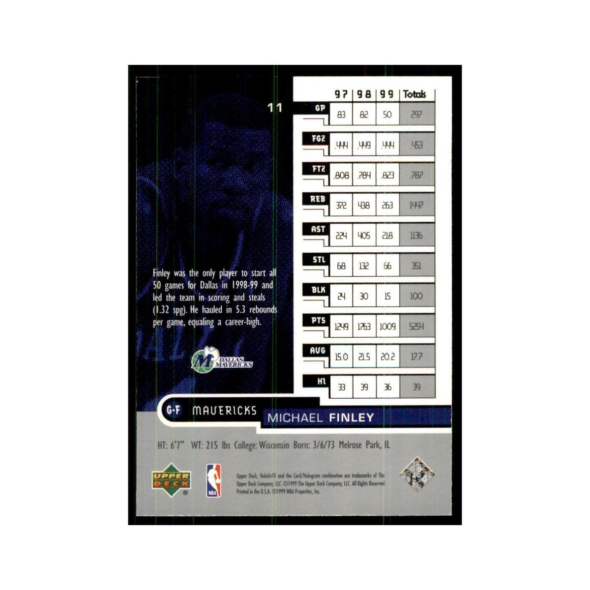1999 Upper Deck HoloGrFX Michael Finley Mavericks #11