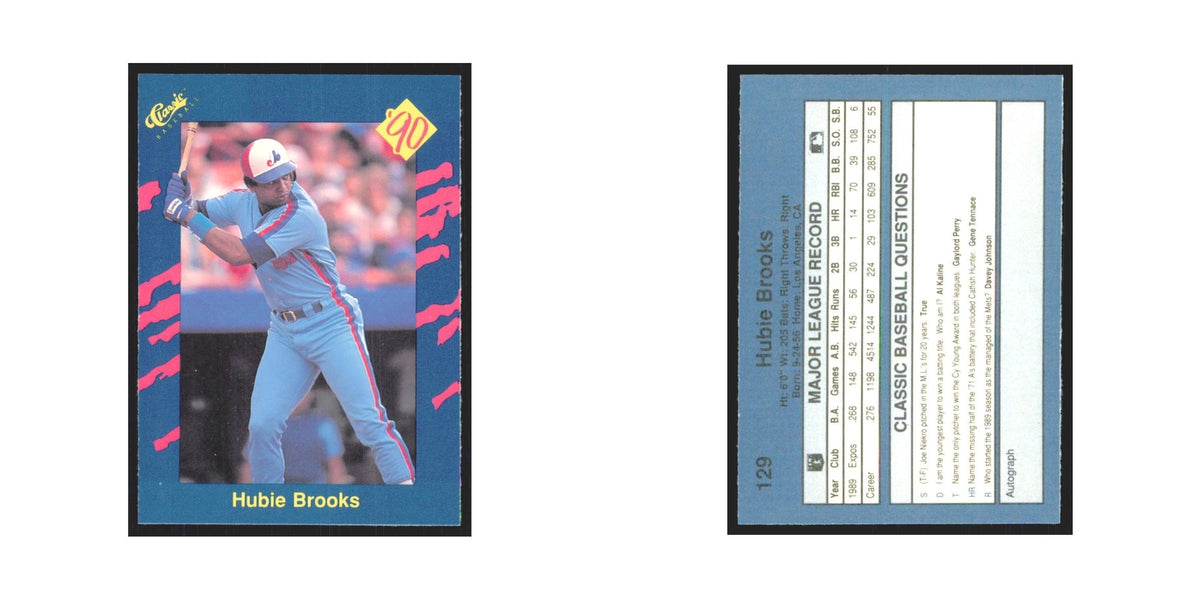 1990 Classic Hubie Brooks Montreal Expos #129