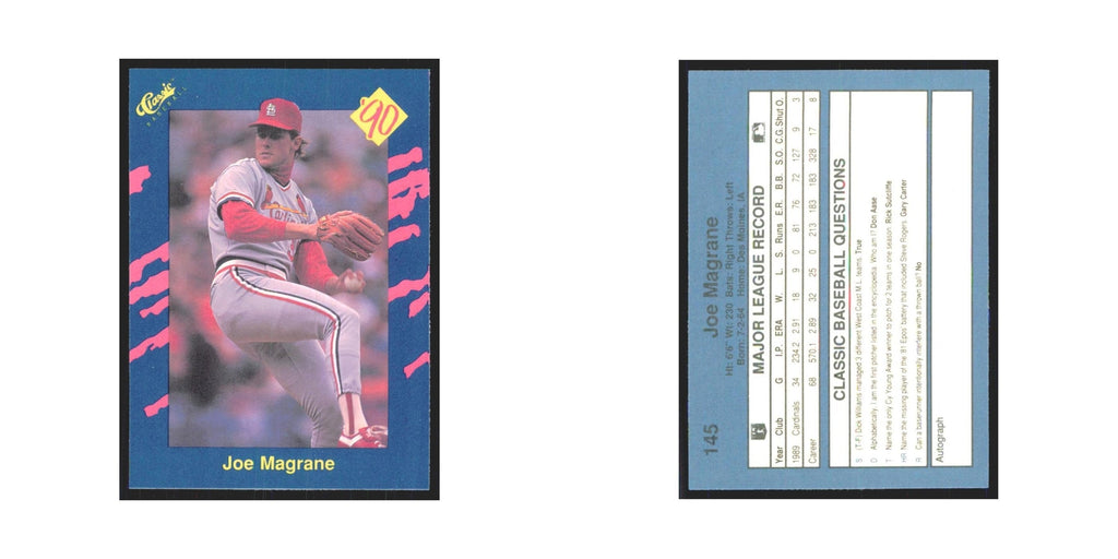 1990 Classic Joe Magrane Cardinals #145